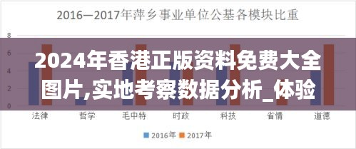 2024年香港正版资料免费大全图片,实地考察数据分析_体验版6.137