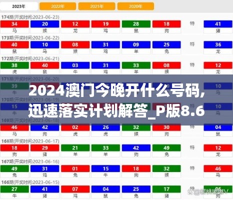 2024澳门今晚开什么号码,迅速落实计划解答_P版8.682