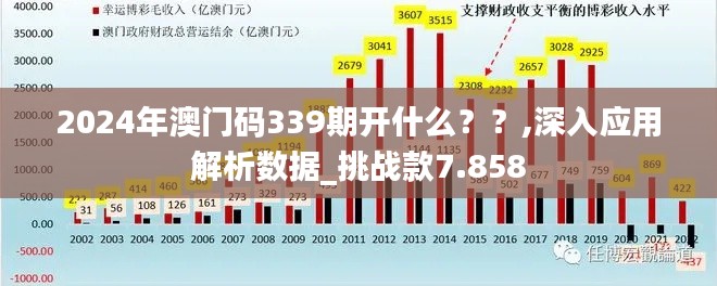 2024年澳门码339期开什么？？,深入应用解析数据_挑战款7.858