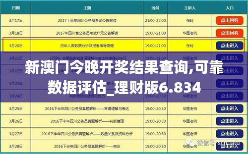 新澳门今晚开奖结果查询,可靠数据评估_理财版6.834