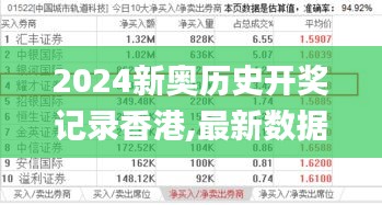 2024新奥历史开奖记录香港,最新数据解释定义_4DM18.578