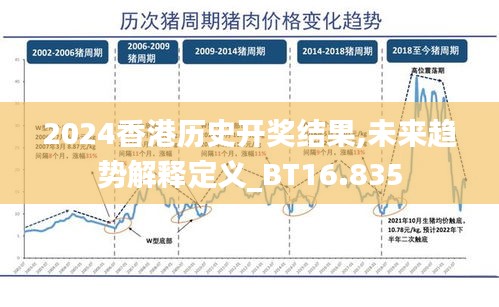 喜出望外 第2页