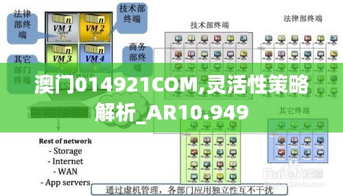 澳门014921COM,灵活性策略解析_AR10.949