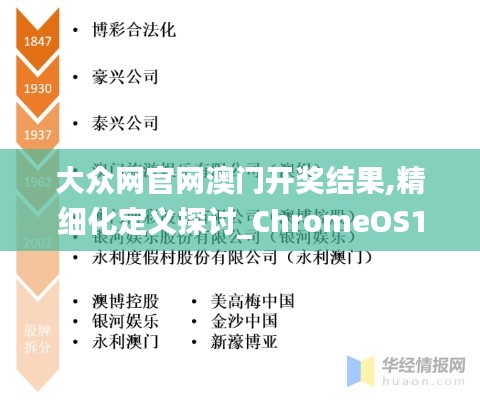 大众网官网澳门开奖结果,精细化定义探讨_ChromeOS10.698