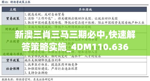 新澳三肖三马三期必中,快速解答策略实施_4DM110.636