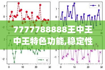 7777788888王中王中王特色功能,稳定性操作方案分析_进阶版16.794