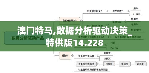 澳门特马,数据分析驱动决策_特供版14.228