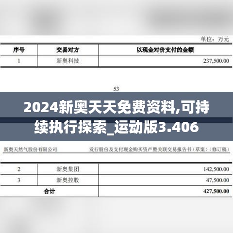 2024新奥天天免费资料,可持续执行探索_运动版3.406