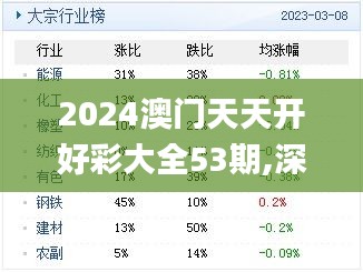 2024澳门天天开好彩大全53期,深入数据策略解析_标准版9.430