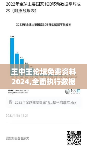 王中王论坛免费资料2024,全面执行数据计划_Tizen5.269