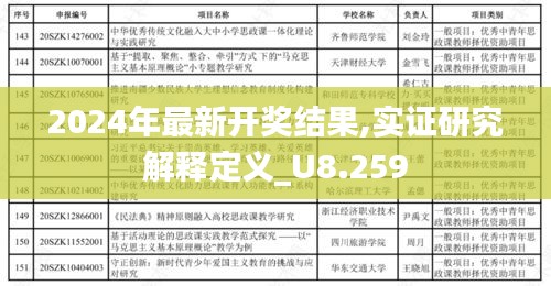 2024年最新开奖结果,实证研究解释定义_U8.259