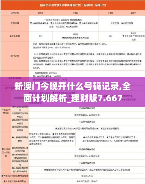 新澳门今晚开什么号码记录,全面计划解析_理财版7.667