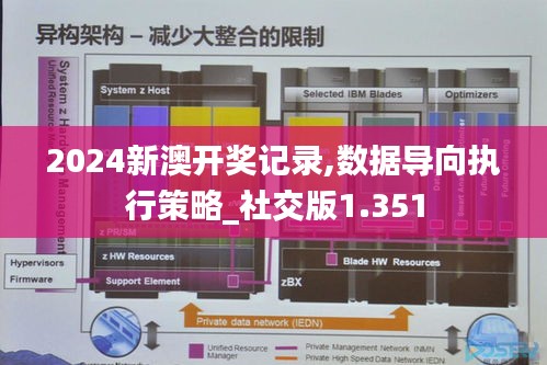 2024新澳开奖记录,数据导向执行策略_社交版1.351