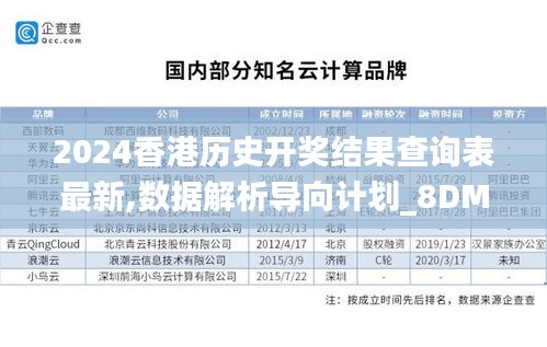 2024香港历史开奖结果查询表最新,数据解析导向计划_8DM5.974