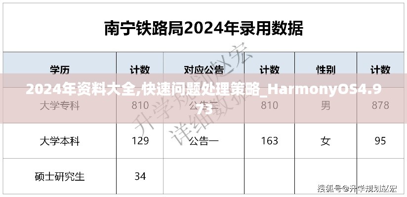 2024年12月10日 第9页