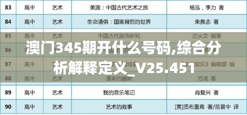 澳门345期开什么号码,综合分析解释定义_V25.451