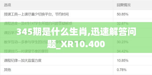 345期是什么生肖,迅速解答问题_XR10.400