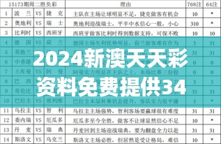 2024新澳天天彩资料免费提供345期,涵盖了广泛的解释落实方法_bundle1.208