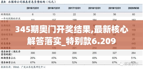 345期奥门开奖结果,最新核心解答落实_特别款6.209