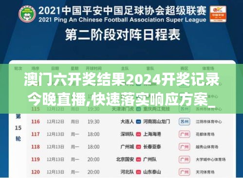 澳门六开奖结果2024开奖记录今晚直播,快速落实响应方案_潮流版9.584