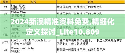 2024新澳精准资料免费,精细化定义探讨_Lite10.809