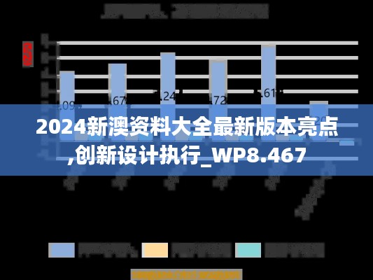 2024新澳资料大全最新版本亮点,创新设计执行_WP8.467