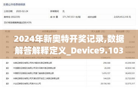 2024年新奥特开奖记录,数据解答解释定义_Device9.103