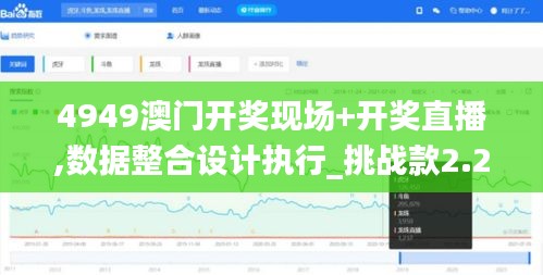 4949澳门开奖现场+开奖直播,数据整合设计执行_挑战款2.268