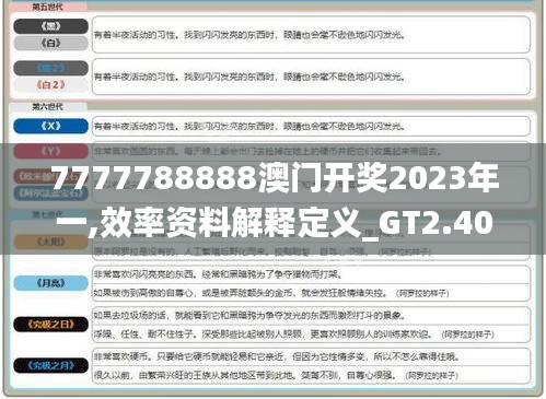 7777788888澳门开奖2023年一,效率资料解释定义_GT2.402