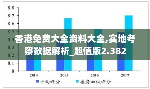 香港免费大全资料大全,实地考察数据解析_超值版2.382