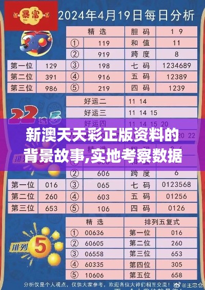 新澳天天彩正版资料的背景故事,实地考察数据解析_专属款15.883