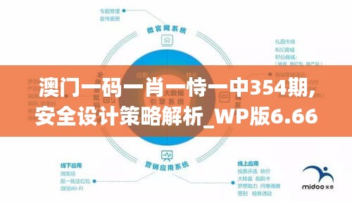 澳门一码一肖一恃一中354期,安全设计策略解析_WP版6.663