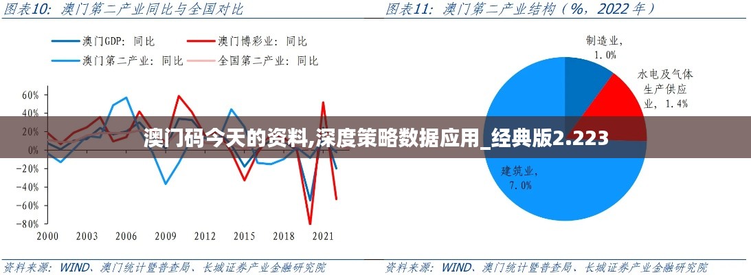 千载难逢 第2页