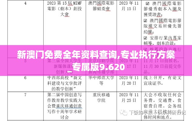 新澳门免费全年资料查询,专业执行方案_专属版9.620