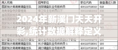 2024年新溪门天天开彩,统计数据解释定义_领航版7.417