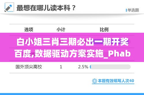 白小姐三肖三期必出一期开奖百度,数据驱动方案实施_Phablet14.369