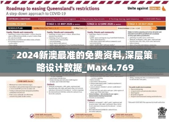 2024新澳最准的免费资料,深层策略设计数据_Max4.769