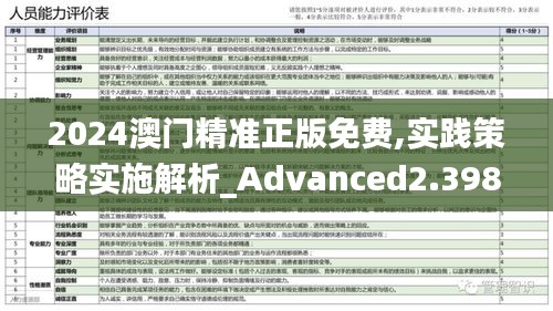 2024澳门精准正版免费,实践策略实施解析_Advanced2.398