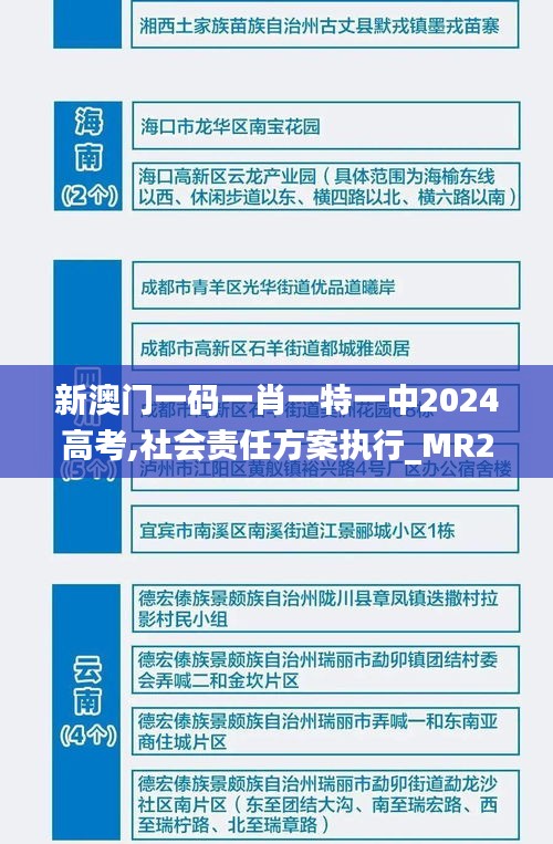 新澳门一码一肖一特一中2024高考,社会责任方案执行_MR2.651