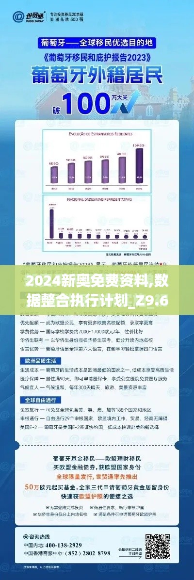 2024新奥免费资料,数据整合执行计划_Z9.622