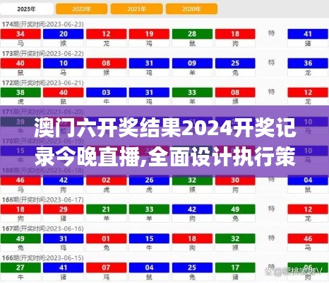 澳门六开奖结果2024开奖记录今晚直播,全面设计执行策略_Z10.527