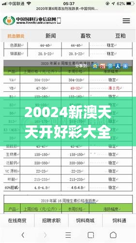 20024新澳天天开好彩大全160期,综合数据解析说明_VE版6.770