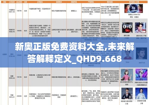 新奥正版免费资料大全,未来解答解释定义_QHD9.668