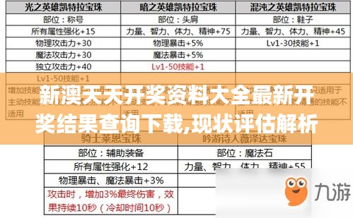 新澳天天开奖资料大全最新开奖结果查询下载,现状评估解析说明_android2.516