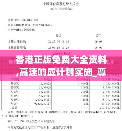 香港正版免费大全资料,高速响应计划实施_尊贵款10.764