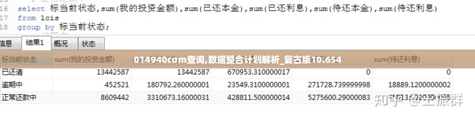 014940cσm查询,数据整合计划解析_复古版10.654