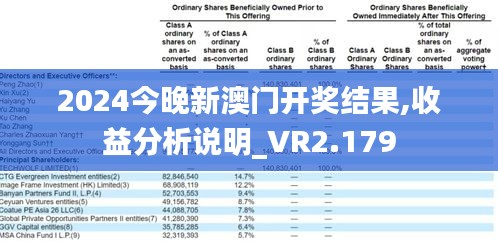 2024今晚新澳门开奖结果,收益分析说明_VR2.179