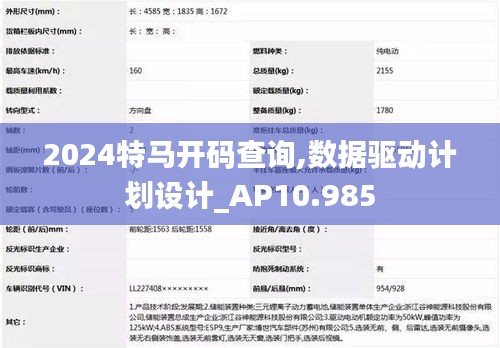 2024特马开码查询,数据驱动计划设计_AP10.985