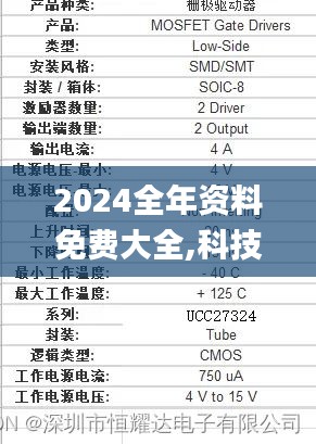 2024全年资料免费大全,科技术语评估说明_BT1.428