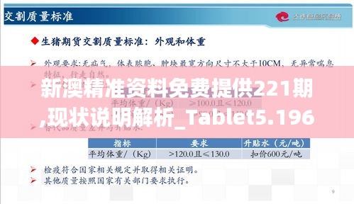 新澳精准资料免费提供221期,现状说明解析_Tablet5.196